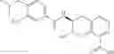 Fig. 68 - Beta-lactamase inhibitors