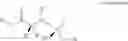 Fig. 06 - Methods for the preparation of diasteromerically pure phosphoramidate prodrugs