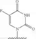 Fig. 33 - Methods for the preparation of diasteromerically pure phosphoramidate prodrugs