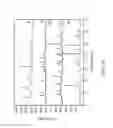 Fig. 47 - CRYSTALLIZATION METHOD AND BIOAVAILABILITY
