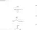 Fig. 18 - Modified nucleic acid
