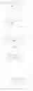 Fig. 134 - SUBSTITUTED NUCLEOSIDES, NUCLEOTIDES AND ANALOGS THEREOF