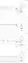 Fig. 161 - SUBSTITUTED NUCLEOSIDES, NUCLEOTIDES AND ANALOGS THEREOF