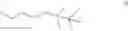 Fig. 09 - SYNTHESIS OF ENT-PROGESTERONE AND INTERMEDIATES THEREOF