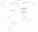 Fig. 43 - SYNTHESIS OF ENT-PROGESTERONE AND INTERMEDIATES THEREOF