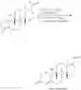 Fig. 72 - SYNTHESIS OF ENT-PROGESTERONE AND INTERMEDIATES THEREOF