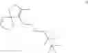 Fig. 79 - SYNTHESIS OF ENT-PROGESTERONE AND INTERMEDIATES THEREOF