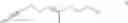 Fig. 83 - SYNTHESIS OF ENT-PROGESTERONE AND INTERMEDIATES THEREOF