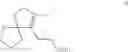 Fig. 90 - SYNTHESIS OF ENT-PROGESTERONE AND INTERMEDIATES THEREOF