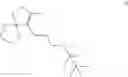 Fig. 97 - SYNTHESIS OF ENT-PROGESTERONE AND INTERMEDIATES THEREOF