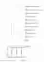 Fig. 11 - Methods of reducing level of one or more impurities in a sample during protein purification