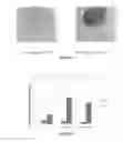 Fig. 04 - Stem cell mobilization and tissue repair and regeneration