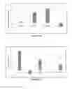 Fig. 14 - Stem cell mobilization and tissue repair and regeneration
