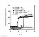 Fig. 09 - METHODS AND THERAPEUTICS COMPRISING LIGAND-TARGETED ELPs