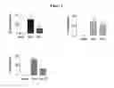 Fig. 02 - BIOLOGICAL MATERIALS AND USES THEREOF
