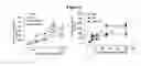 Fig. 03 - BIOLOGICAL MATERIALS AND USES THEREOF