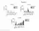 Fig. 10 - BIOLOGICAL MATERIALS AND USES THEREOF