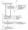 Fig. 01 - Methods and compositions for delivering interleukin-1 receptor antagonist