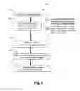 Fig. 05 - Methods and compositions for delivering interleukin-1 receptor antagonist