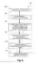 Fig. 07 - Methods and compositions for delivering interleukin-1 receptor antagonist