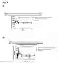 Fig. 03 - Growth Hormone Compounds
