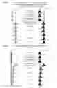 Fig. 06 - Human CTLA4 mutants and use thereof