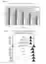 Fig. 07 - Human CTLA4 mutants and use thereof