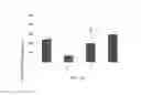 Fig. 15 - Use of plant cells expressing a TNFalpha polypeptide inhibitor in therapy