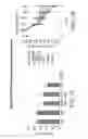 Fig. 10 - CHIMERIC POLYPEPTIDES, POLYNUCLEOTIDES ENCODING SAME, CELLS EXPRESSING SAME AND METHODS OF PRODUCING SAME