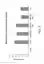 Fig. 12 - CHIMERIC POLYPEPTIDES, POLYNUCLEOTIDES ENCODING SAME, CELLS EXPRESSING SAME AND METHODS OF PRODUCING SAME