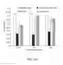 Fig. 07 - TNF alpha INHIBITOR POLYPEPTIDES, POLYNUCLEOTIDES ENCODING SAME, CELLS EXPRESSING SAME AND METHODS OF PRODUCING SAME