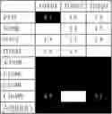 Fig. 07 - Engineered anti-TGF-beta antibodies and antigen-binding fragments