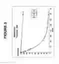 Fig. 04 - T CELL RECEPTOR MIMIC RL9A