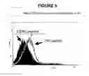 Fig. 10 - T CELL RECEPTOR MIMIC RL9A