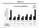 Fig. 13 - T CELL RECEPTOR MIMIC RL9A