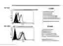 Fig. 25 - T CELL RECEPTOR MIMIC RL9A
