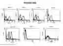 Fig. 34 - T CELL RECEPTOR MIMIC RL9A