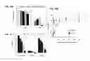 Fig. 42 - T CELL RECEPTOR MIMIC RL9A