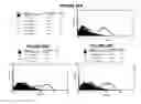 Fig. 62 - T CELL RECEPTOR MIMIC RL9A