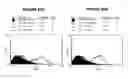 Fig. 63 - T CELL RECEPTOR MIMIC RL9A