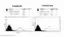 Fig. 64 - T CELL RECEPTOR MIMIC RL9A