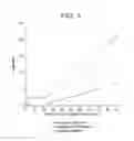 Fig. 04 - COMPOSITIONS AND METHODS FOR DETECTING OR ELIMINATING SENESCENT CELLS TO DIAGNOSE OR TREAT DISEASE