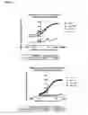 Fig. 02 - Anti-LAG-3 binding proteins