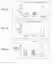 Fig. 06 - USE OF AN ACTIVE SUBSTANCE BINDING TO CD28 FOR PRODUCING A PHARMACEUTICAL COMPOSITION FOR THE TREATMENT OF B-CLL