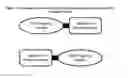 Fig. 02 - CD20-binding immunotoxins for inducing cellular internalization and methods using same