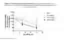 Fig. 06 - CD20-binding immunotoxins for inducing cellular internalization and methods using same