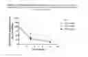 Fig. 07 - CD20-binding immunotoxins for inducing cellular internalization and methods using same