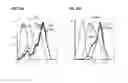 Fig. 16 - Anti-GPC3 antibodies and immunoconjugates