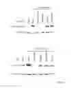 Fig. 06 - Non-Antagonistic EGFR-Binding Molecules and Immunoconjugates Thereof