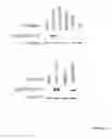 Fig. 07 - Non-Antagonistic EGFR-Binding Molecules and Immunoconjugates Thereof